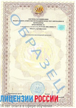 Образец сертификата соответствия (приложение) Вологда Сертификат ISO 22000